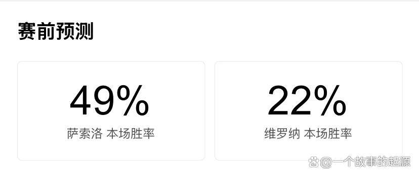 意甲第26轮前瞻：萨索洛主场战垫底维罗纳，升班马欲完成赛季双杀